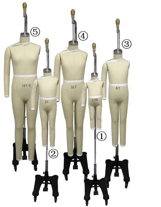 Full Body Children Form