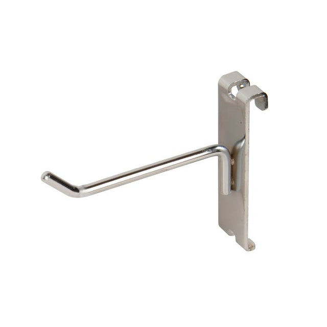 Grid Panel Hook - Chrome
