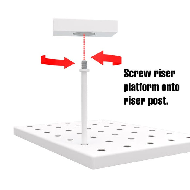 Modular Multi-level Display Riser Kits