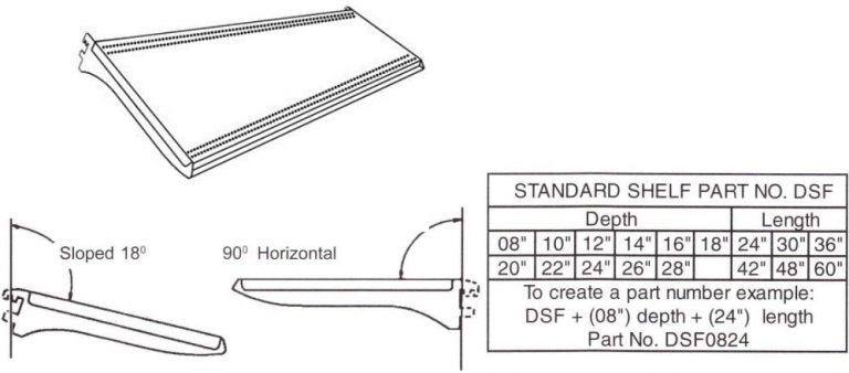 Shelves