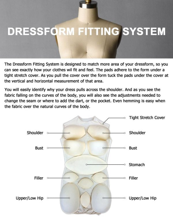 Dressform Fitting System/Pads