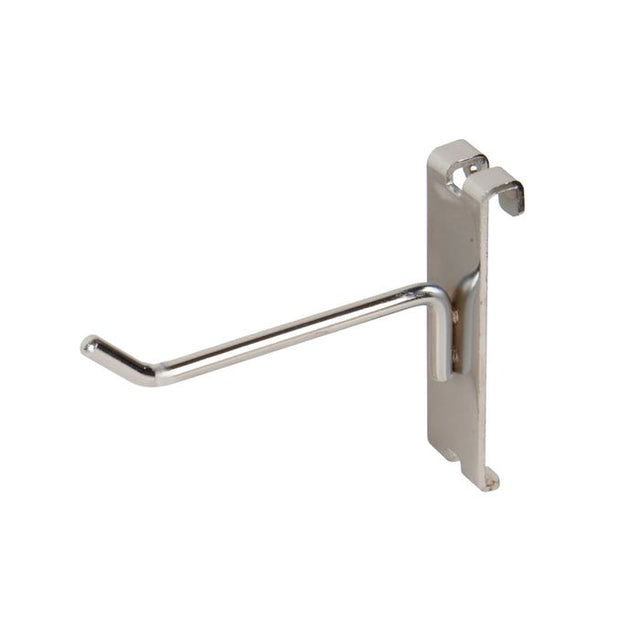Grid Panel Hook - Chrome