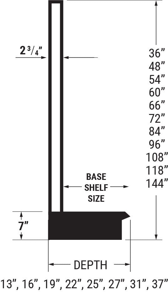 Wall Units